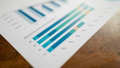 business intelligence strategy mapping