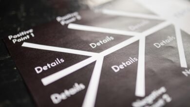 market positioning analysis report